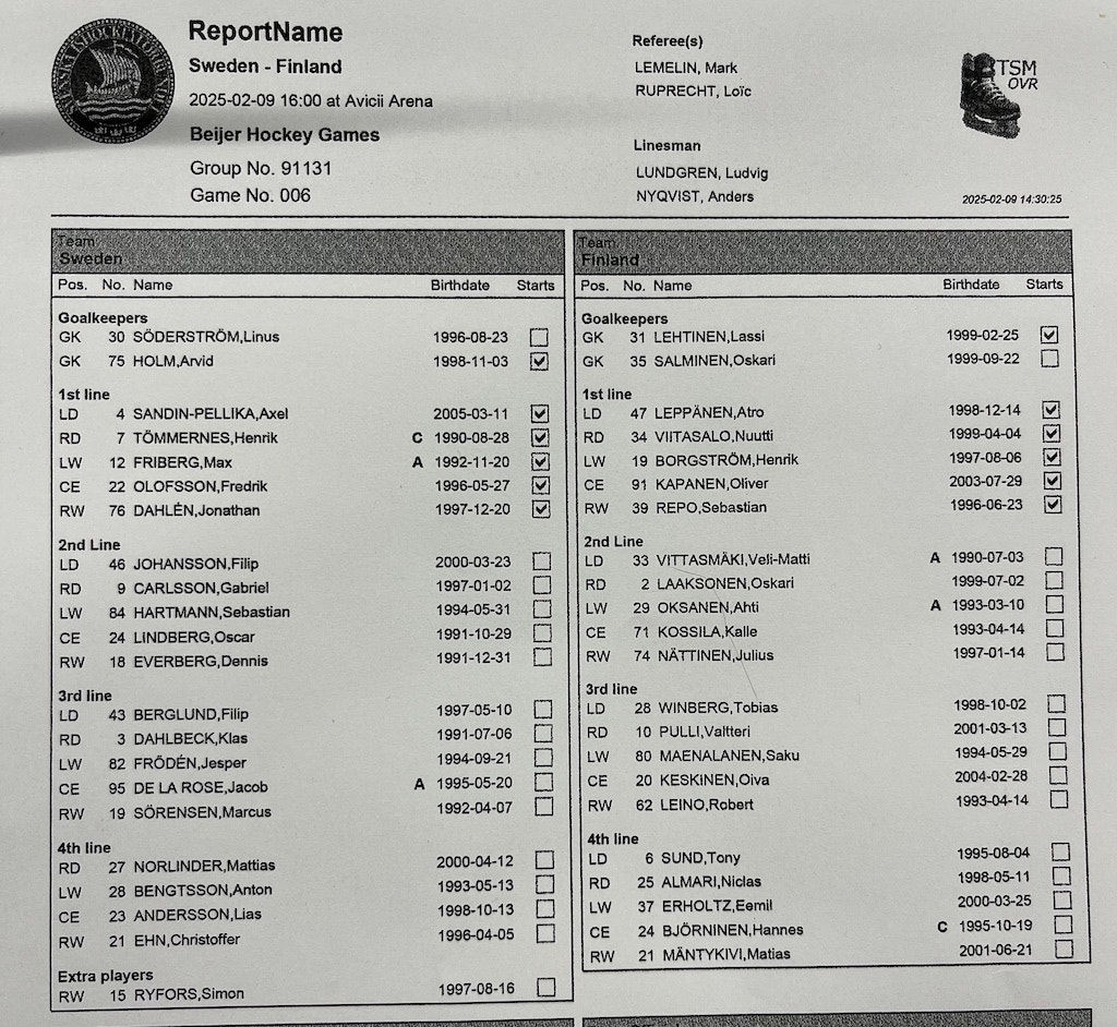 Sverige-Finland laguppställning
