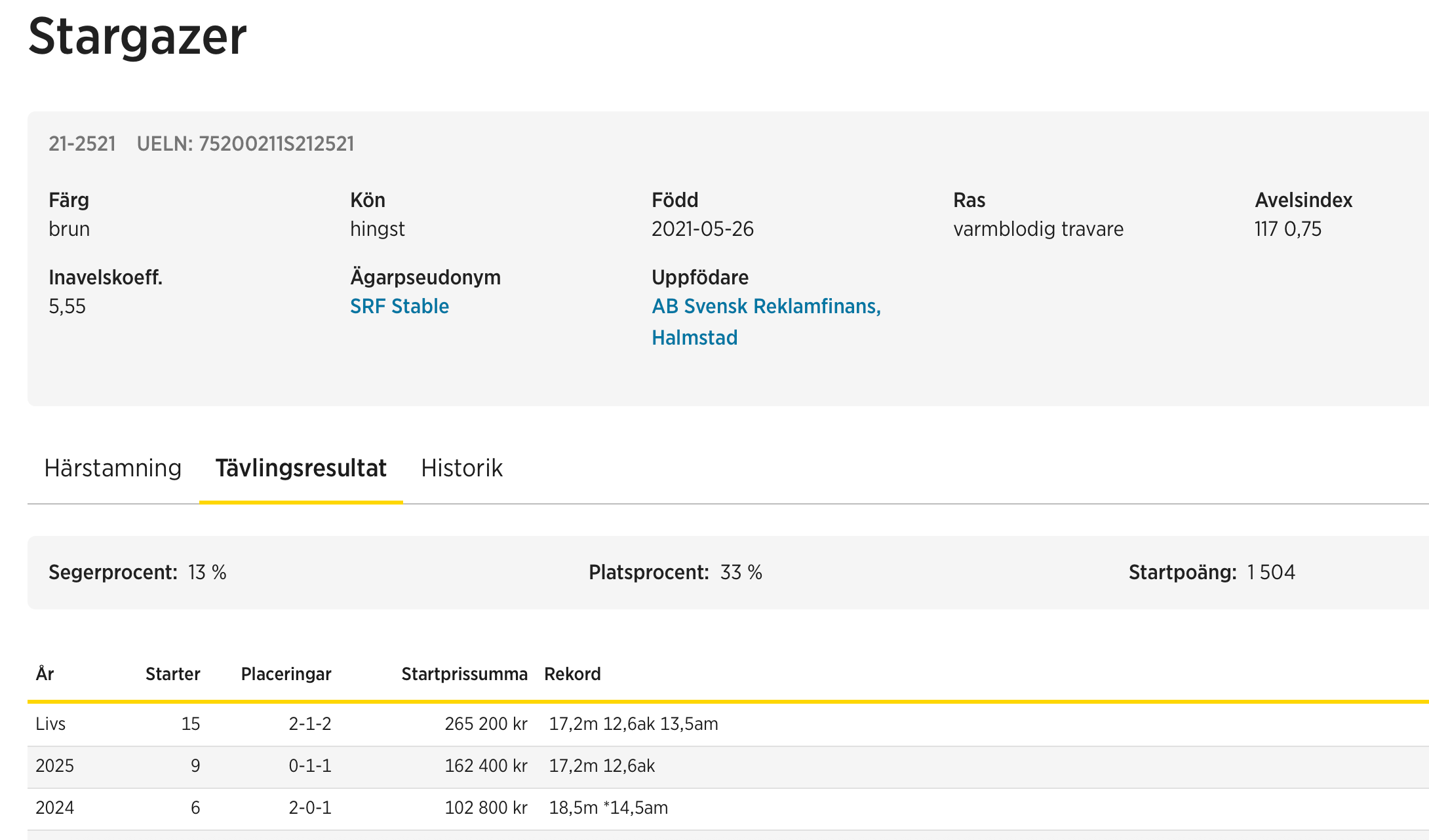 auVv07zoxQffpV2GYvIlIP