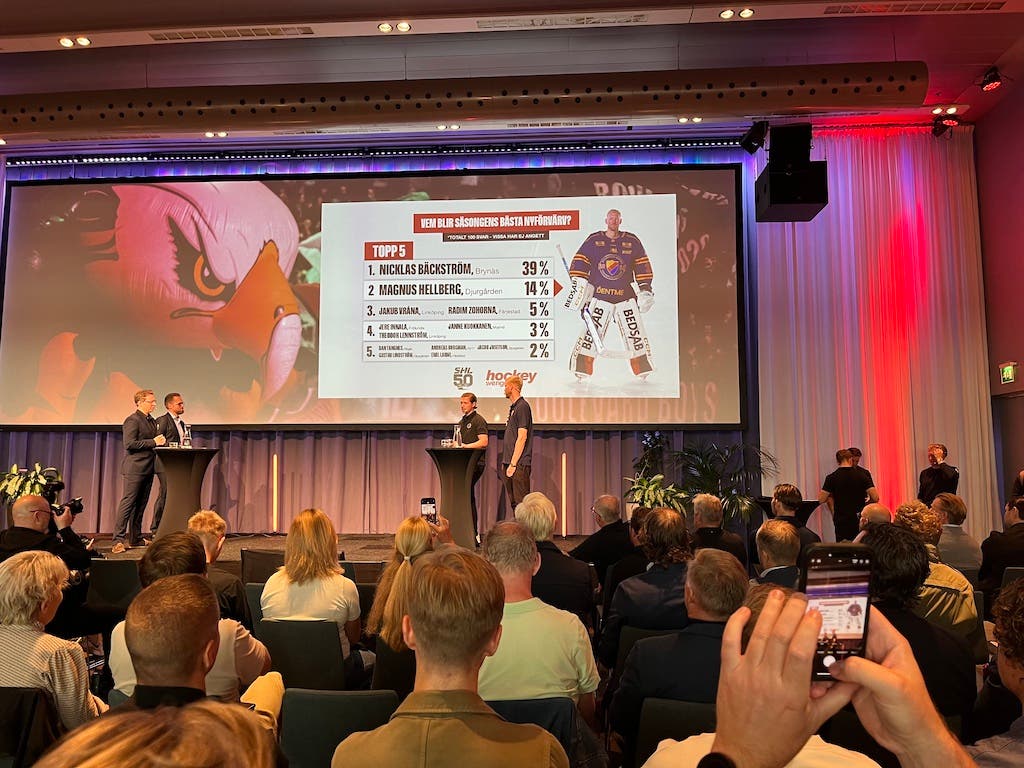SHL bästa nyförvärv 2025/2026