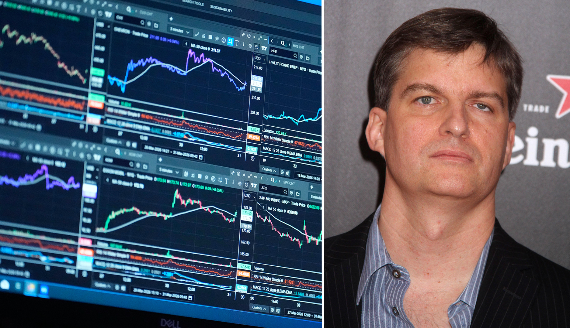 ”Big Short”-profilen varnar för börskrasch: ”Bevittnar historia”