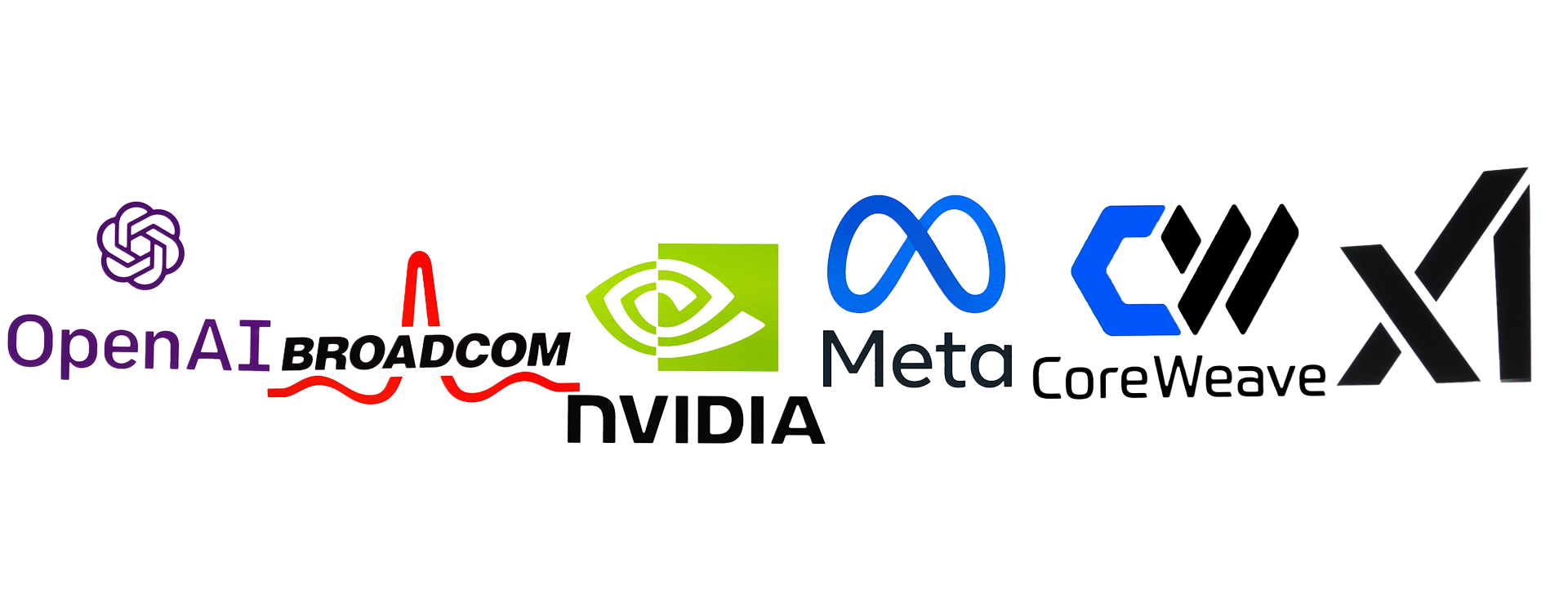 AI Wall Street jättarna 