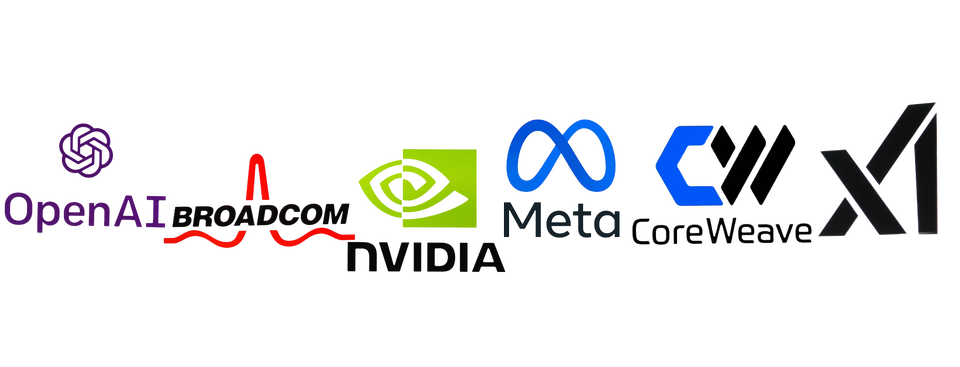 AI Wall Street jättarna 