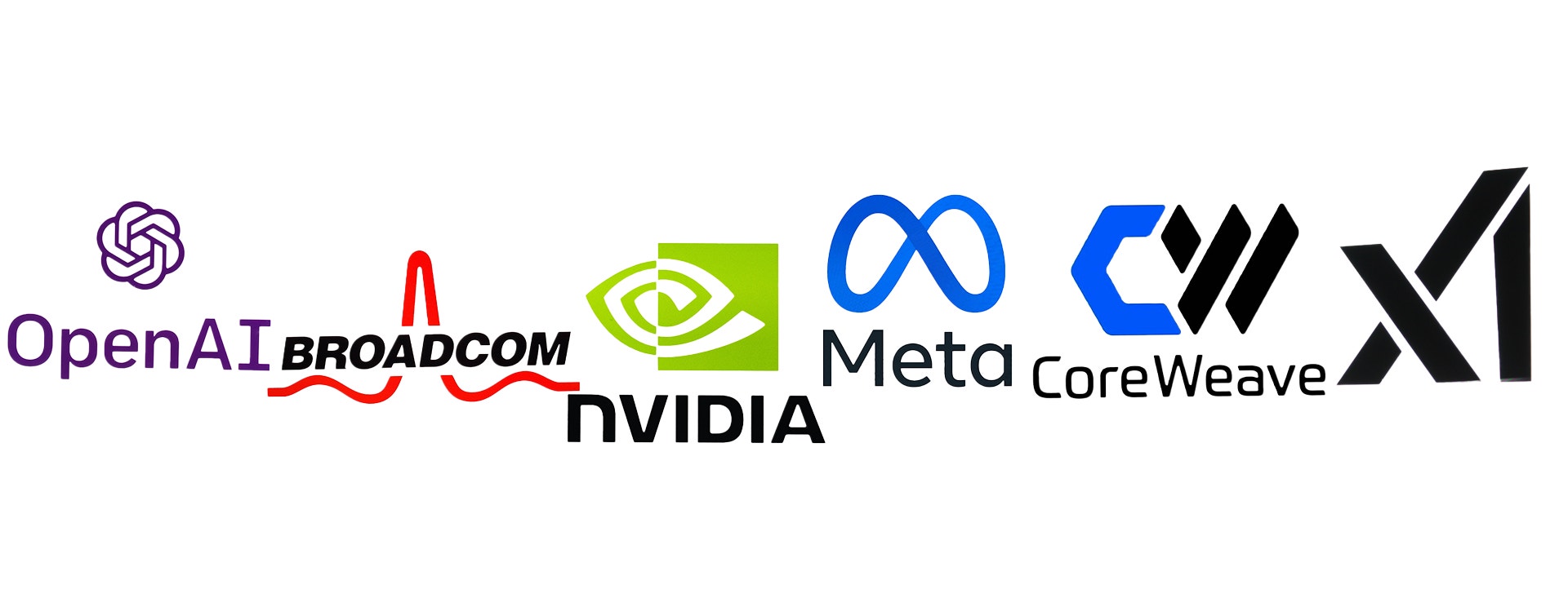 AI Wall Street jättarna 