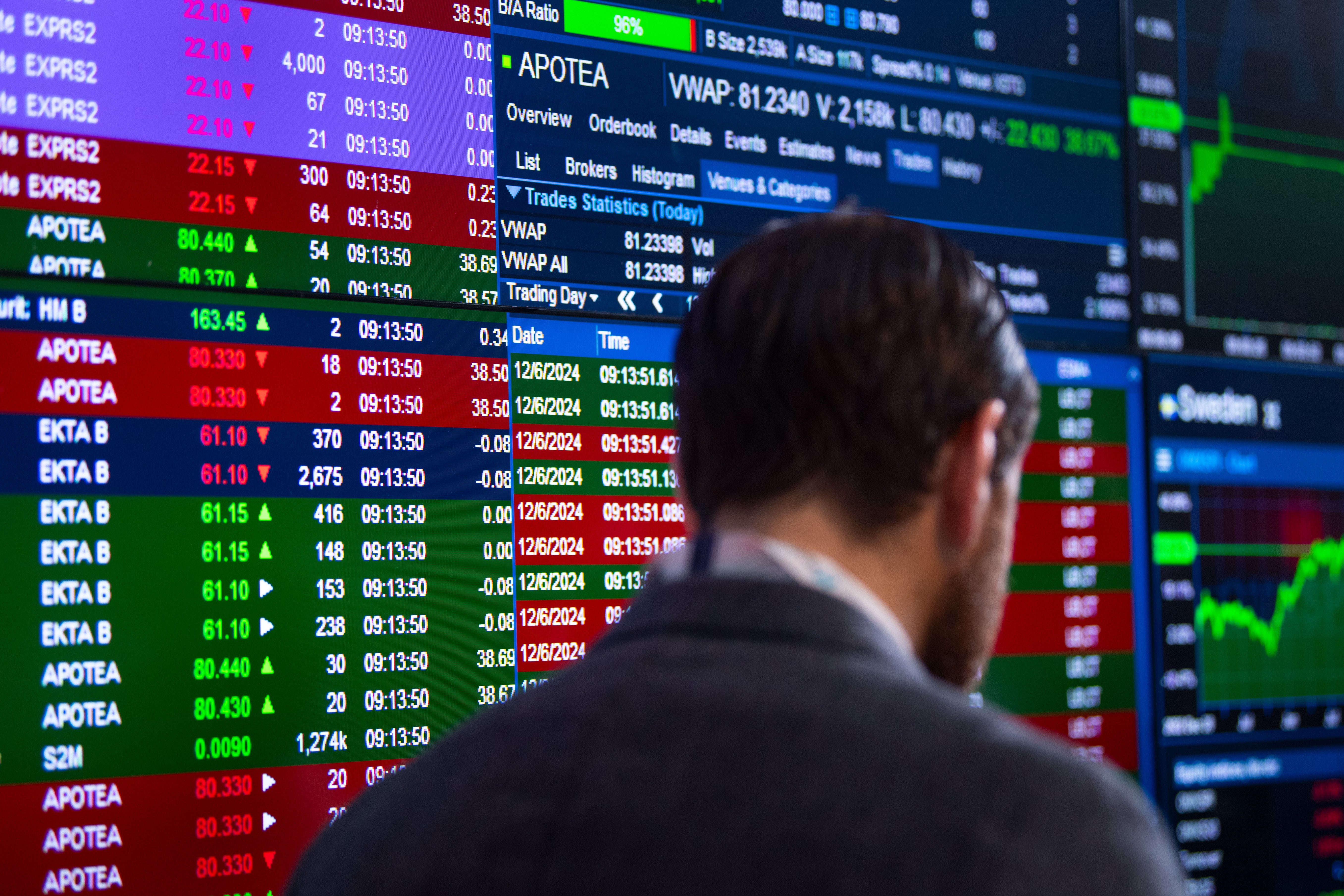 Teorin: AP-fonder ligger bakom småbolagskrasch