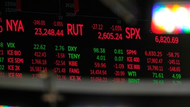 Knallröd fredag på Wall Street: ”Extrem försiktighet”