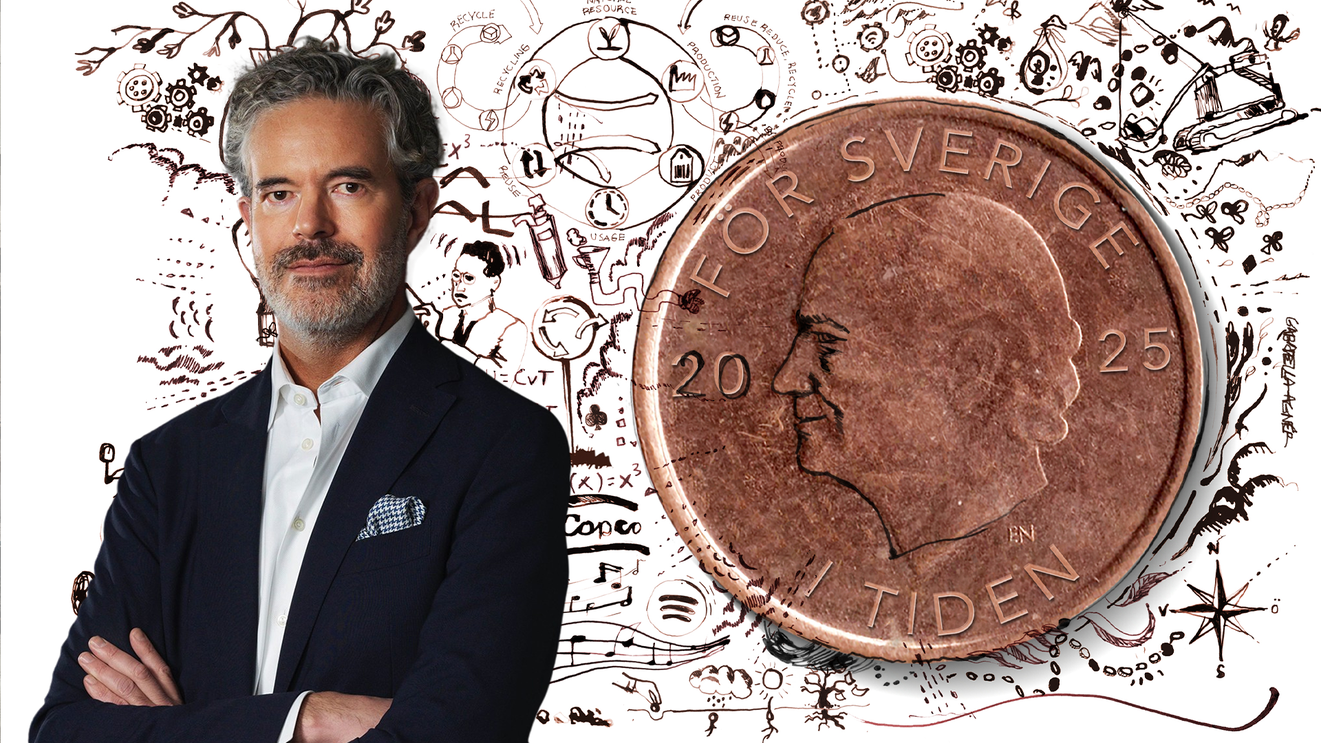 Henrik Mitelman: Sveriges nya ekonomiska under – drivet av börsen