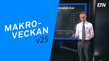 Börsfall och oro för en andra våg