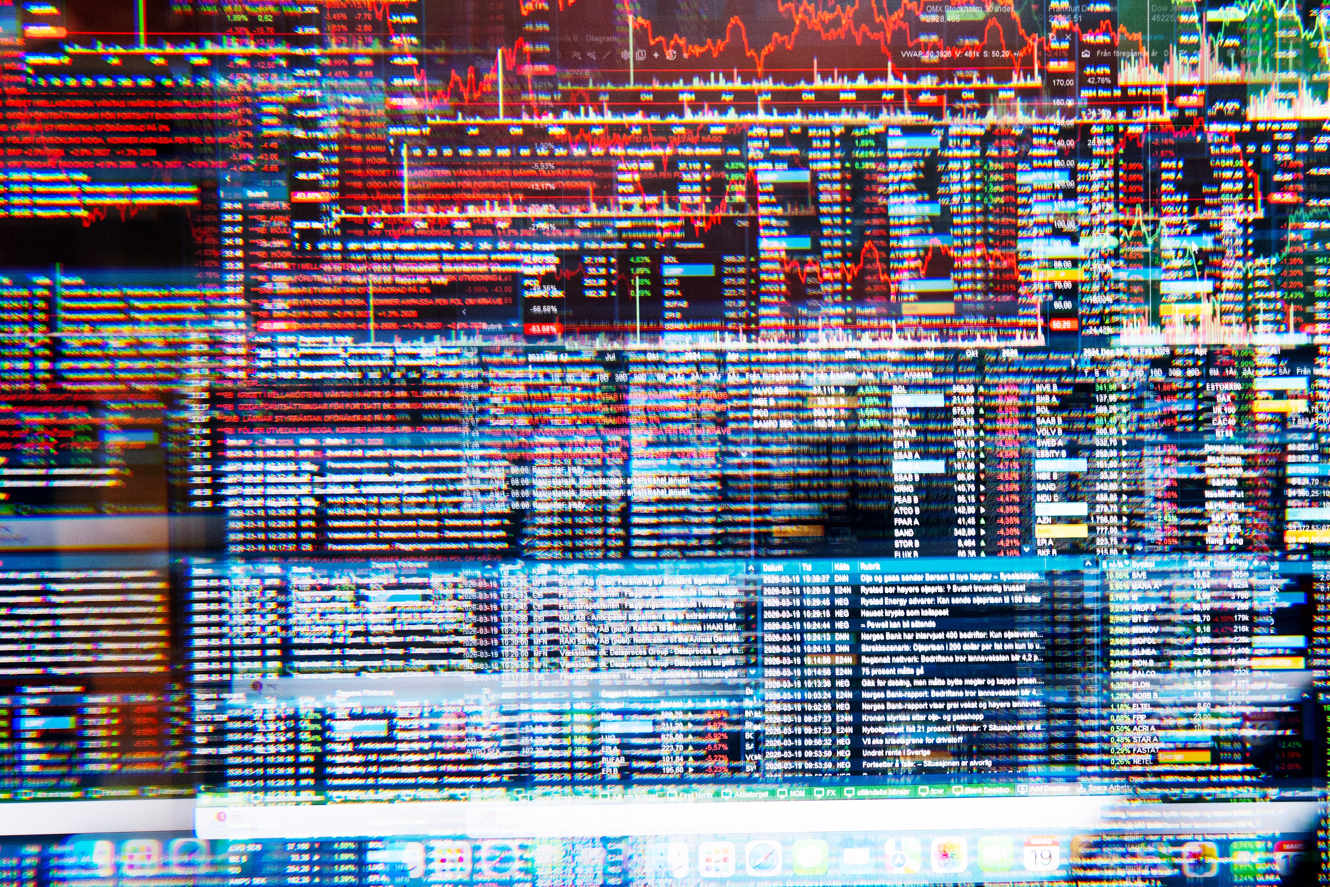 Experten efter rallyt – så ska du agera nu: ”Slagigt” 