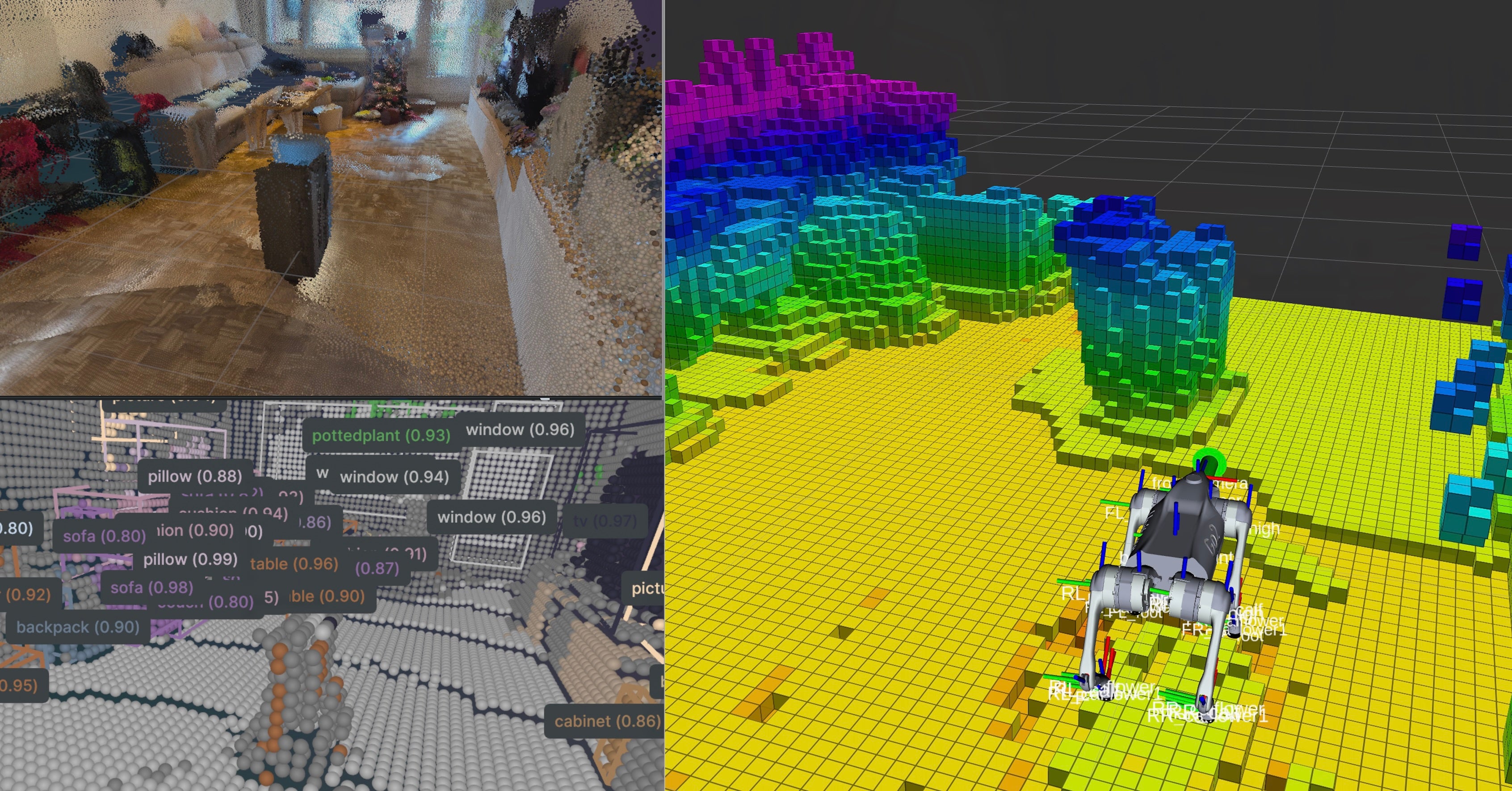 Jämförelse mellan ett verkligt rum och dess 3D-skannad digitala modell visad i olika visualiseringslägen