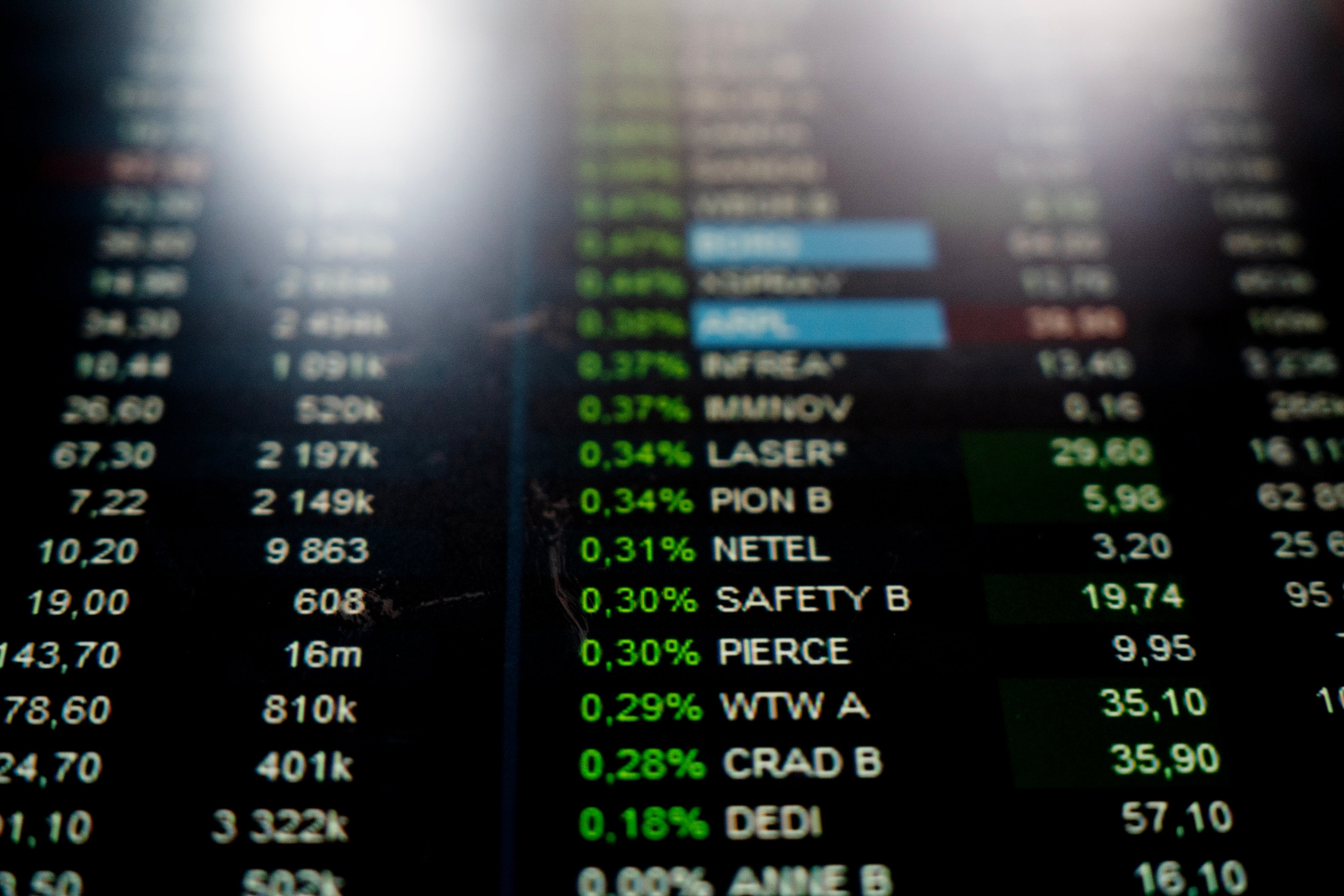 Citis råd: Övervikta europeiska banker
