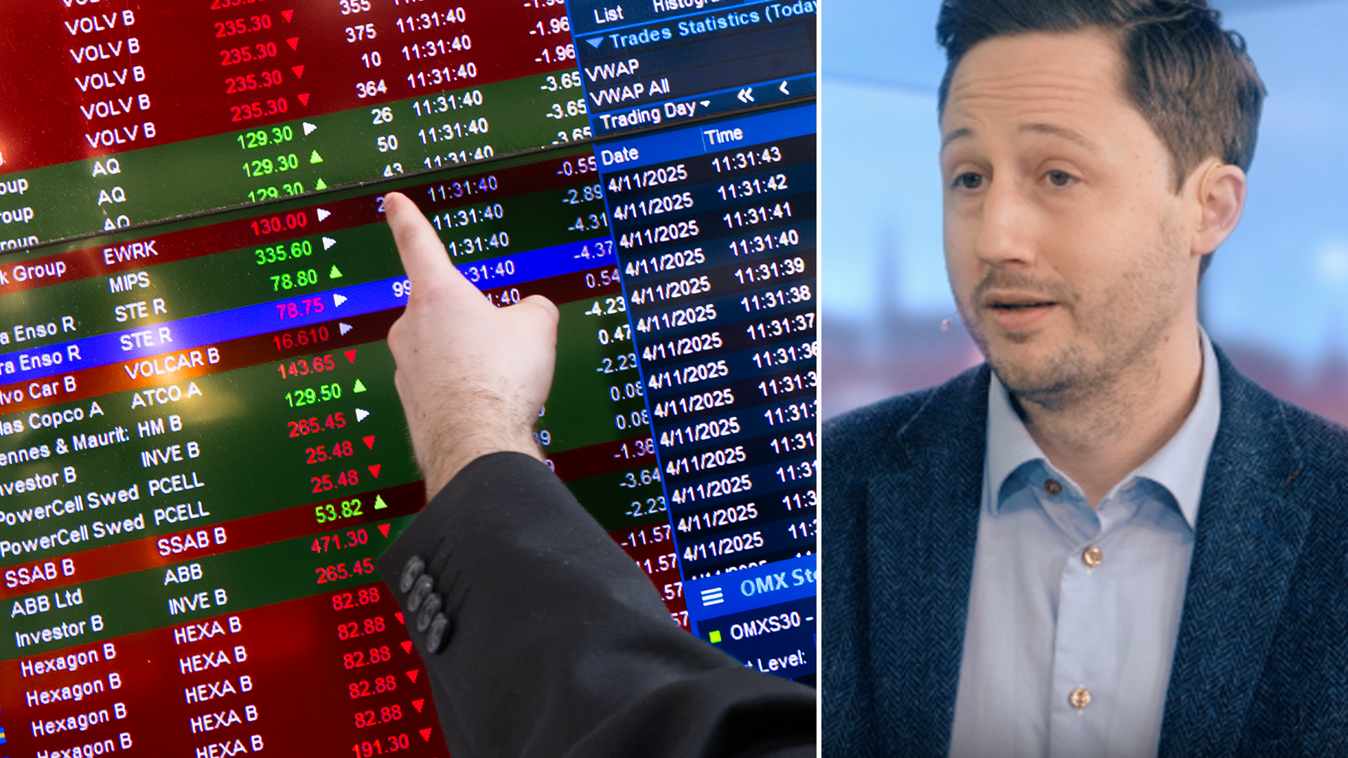 Här finns köplägen i pressade sektorn: ”Inte tjura läpp”