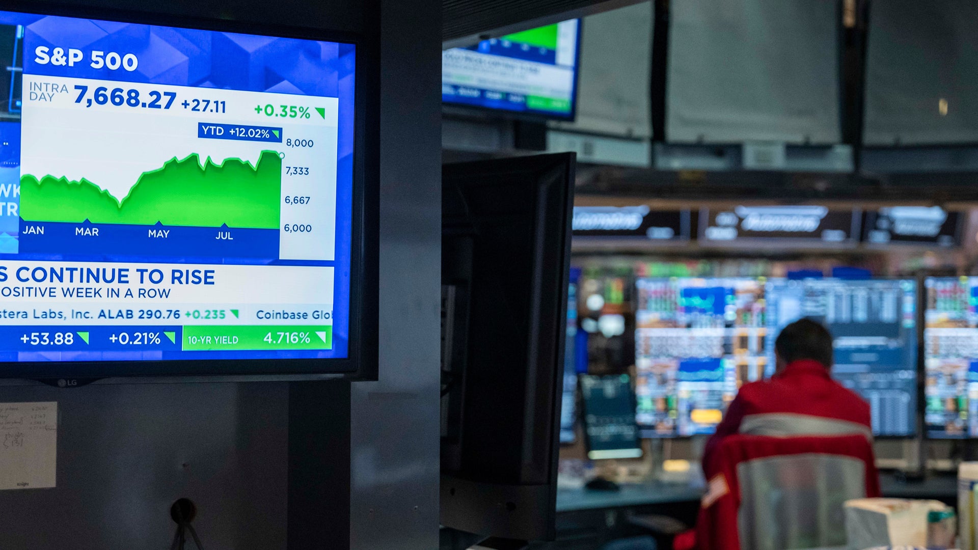Wall Street trotsar makrobekymren – USA ”leker med elden”