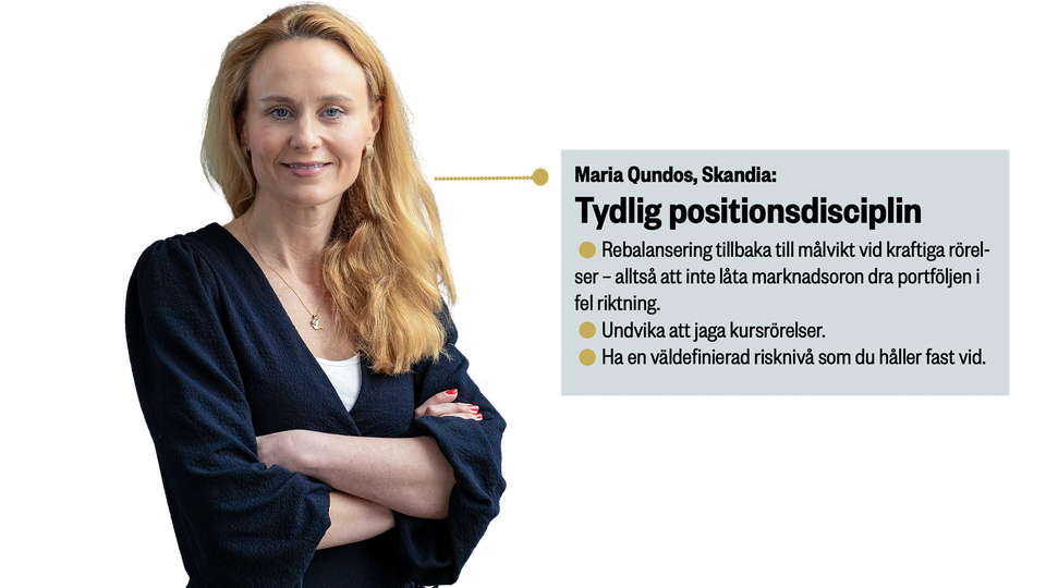 Maria Qundos, Skandia