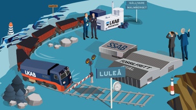 Skiftet under Anders Borg – grundbult i svensk industri hotas