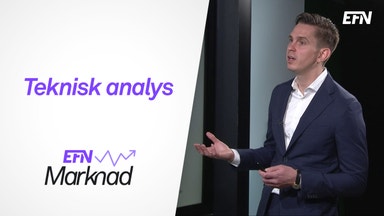 Detta ska du investera i nu enligt teknisk analys