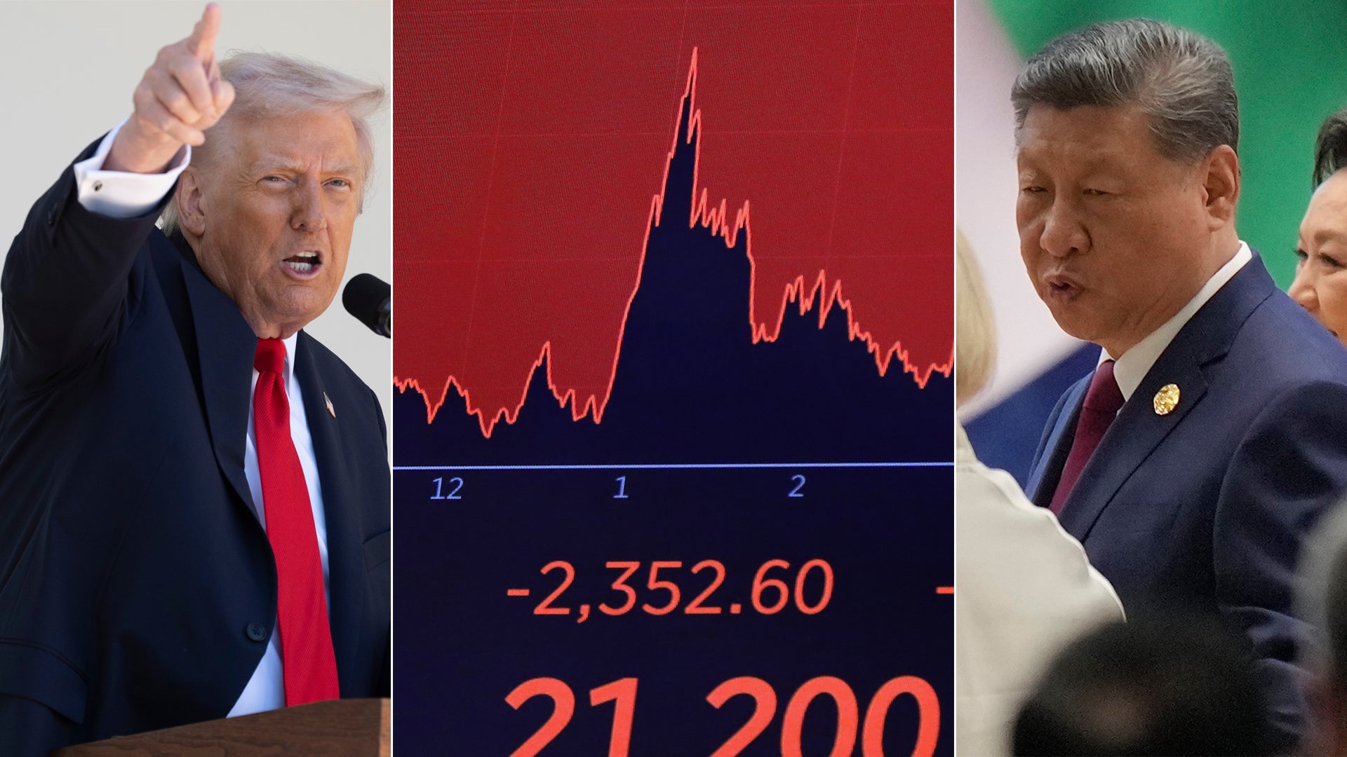 Ny eskalering mot Kina sänker börsen