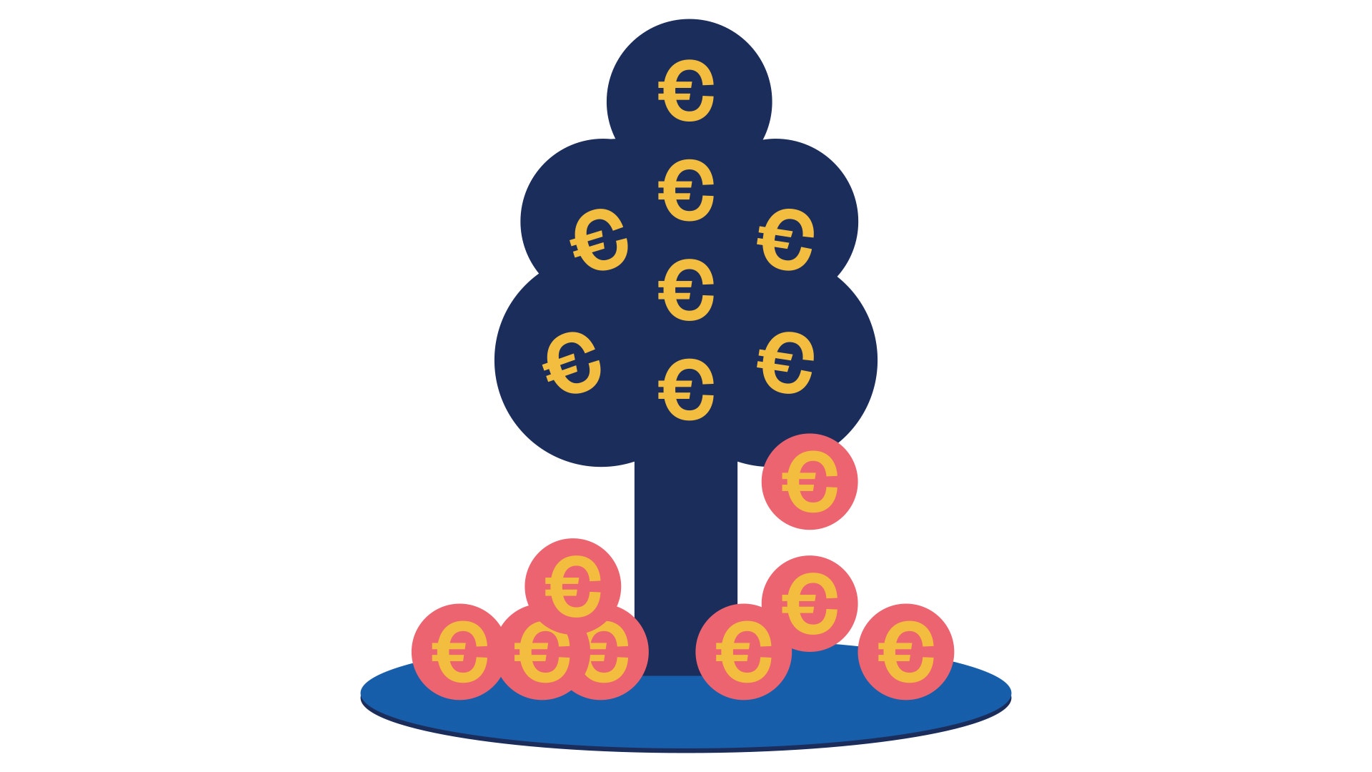 Illustration av ett pengarträd med eurosymboler som frukter och mynt som faller från trädet, symboliserar ekonomisk tillväxt och växtande pengar.