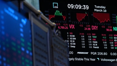 Helröd börs i USA – dippköparna har tappat orken