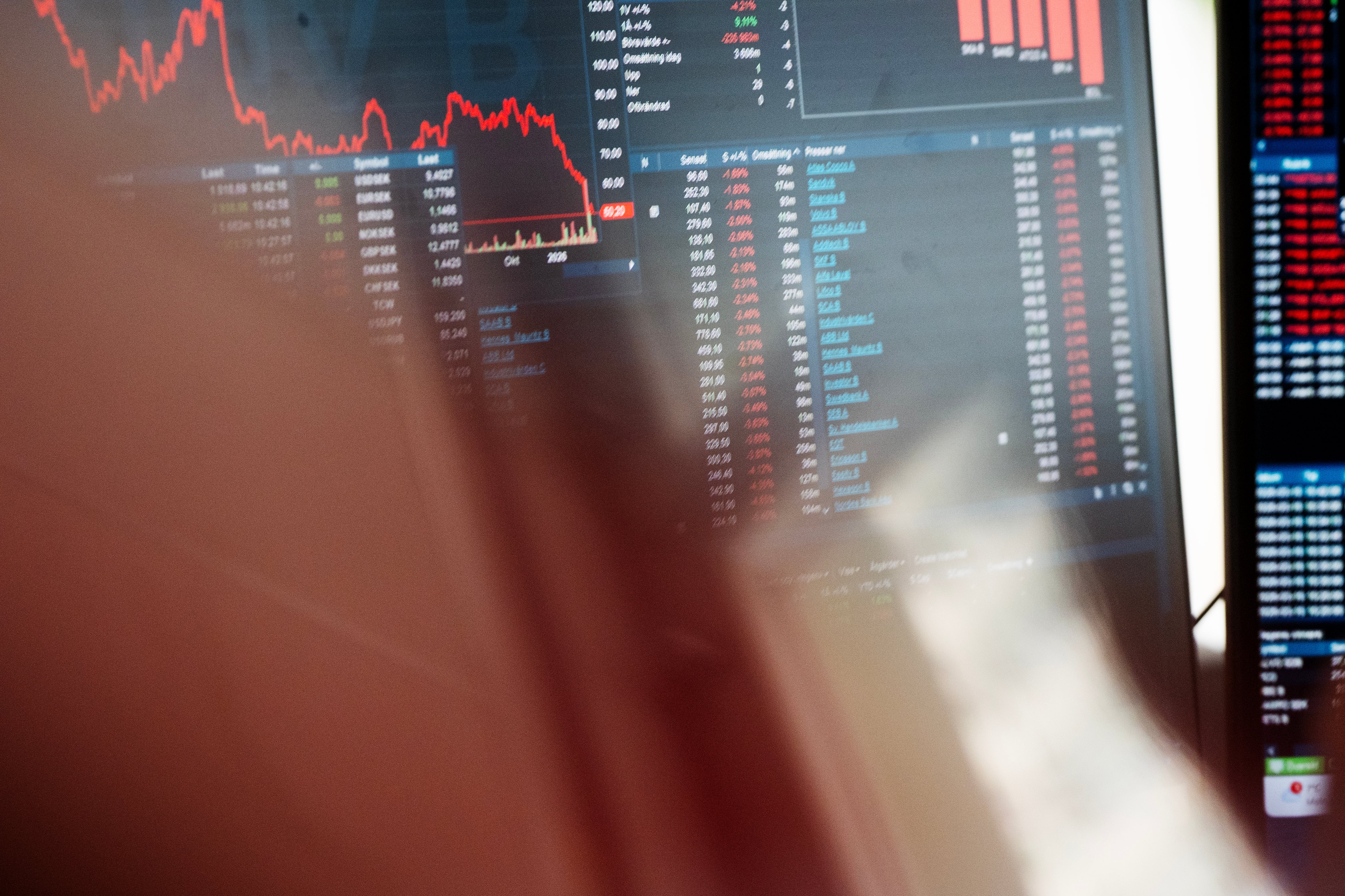 Stockholmsbörsen backade – Betsson rasade