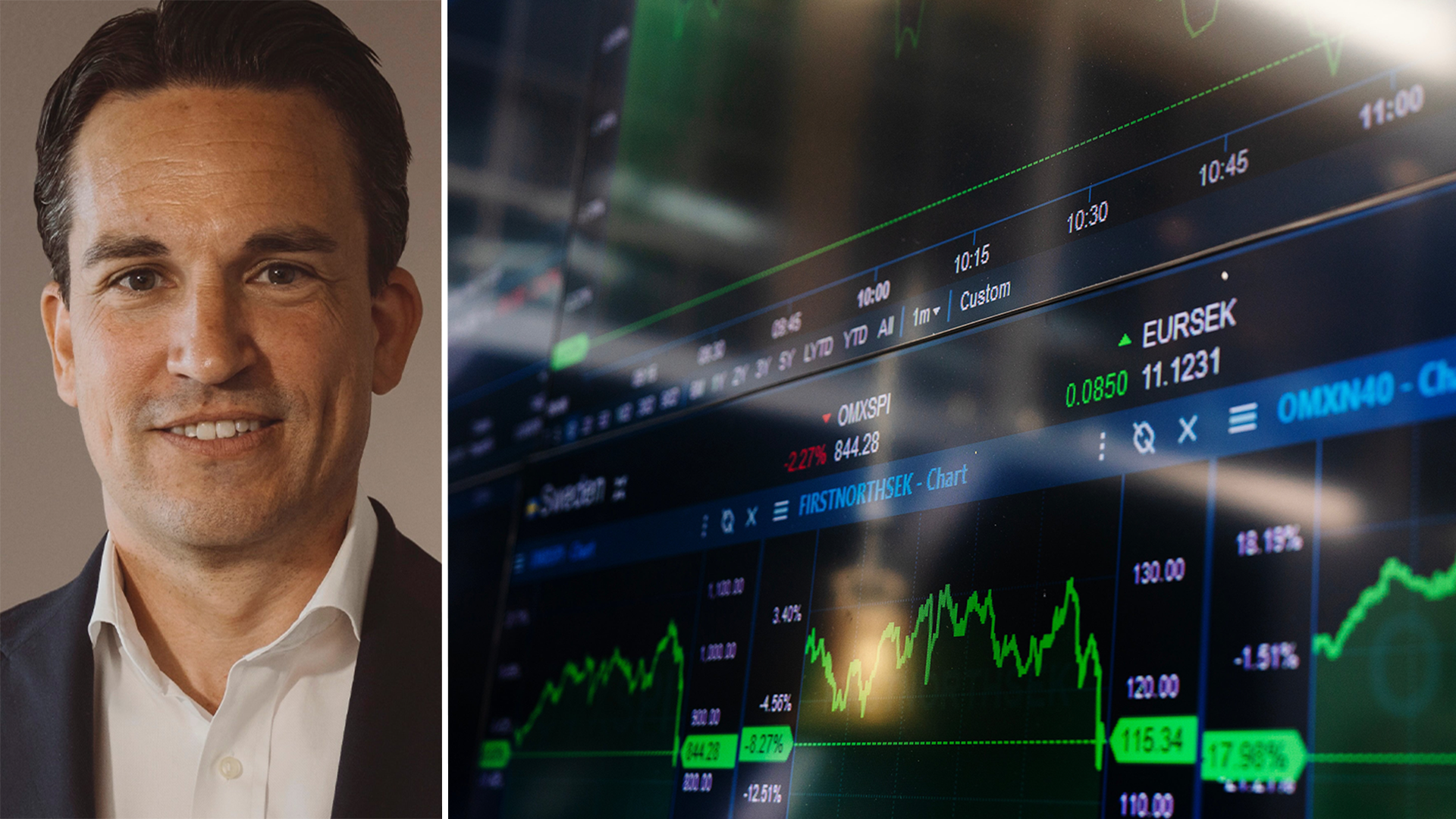 Därför studsar börsen uppåt – ”köper dippen”