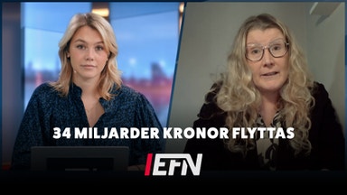  Algoritm bestämmer när dina pensionspengar byter fond