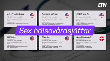 Hälsojättarna du kan investera i