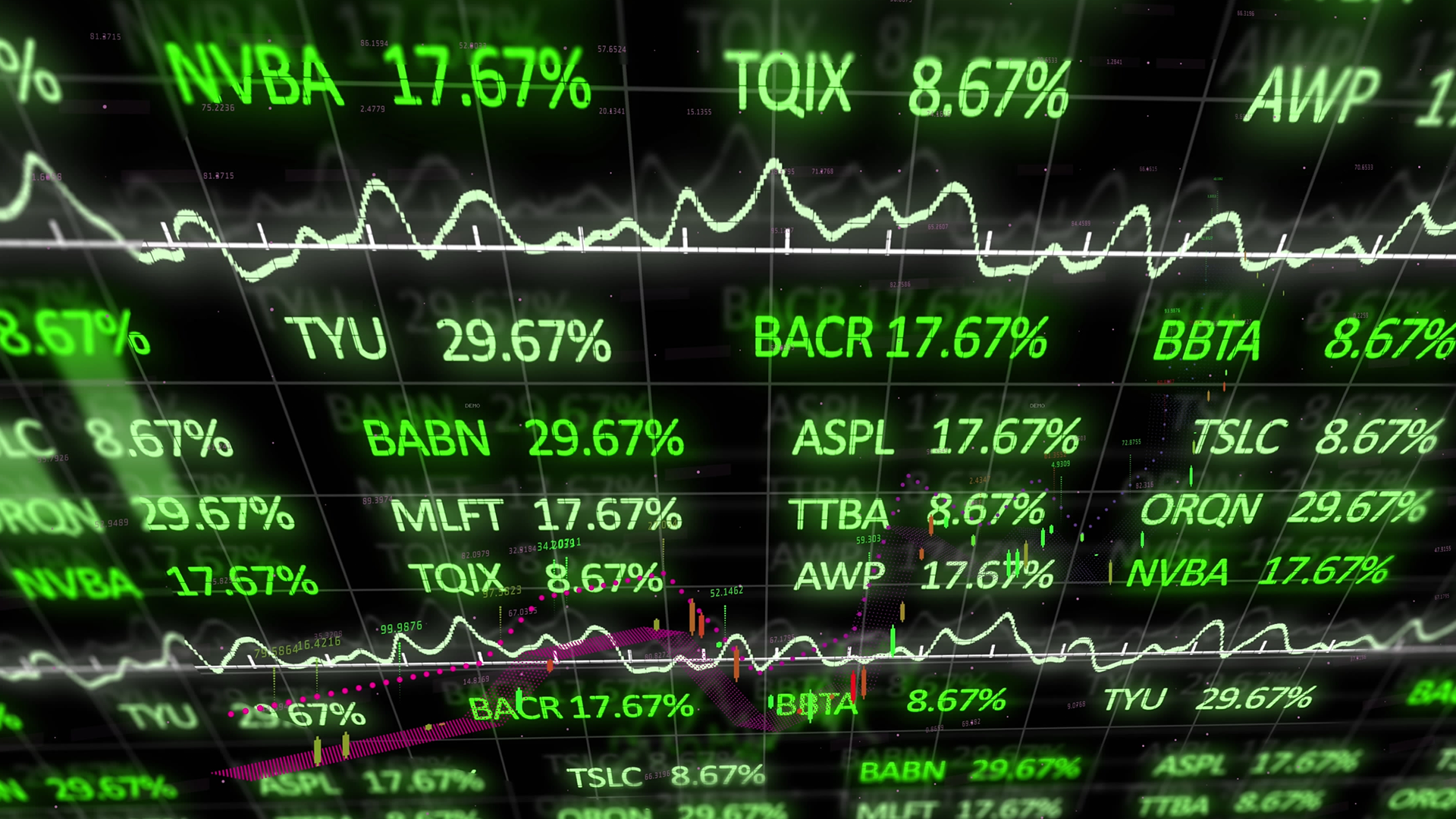 Analyshusets toppval för 2026 – väntas prestera bättre än börsen