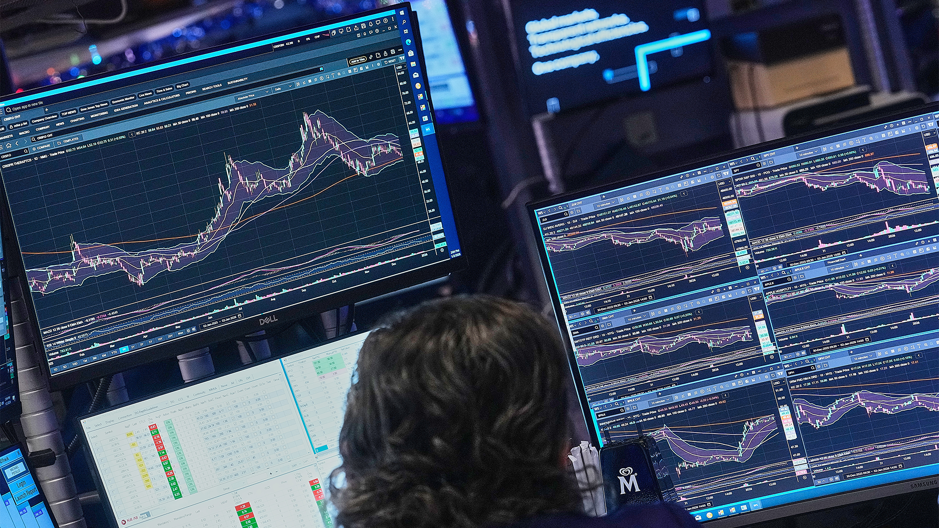 Wall Street öppnar nedåt – Alphabet faller tungt 