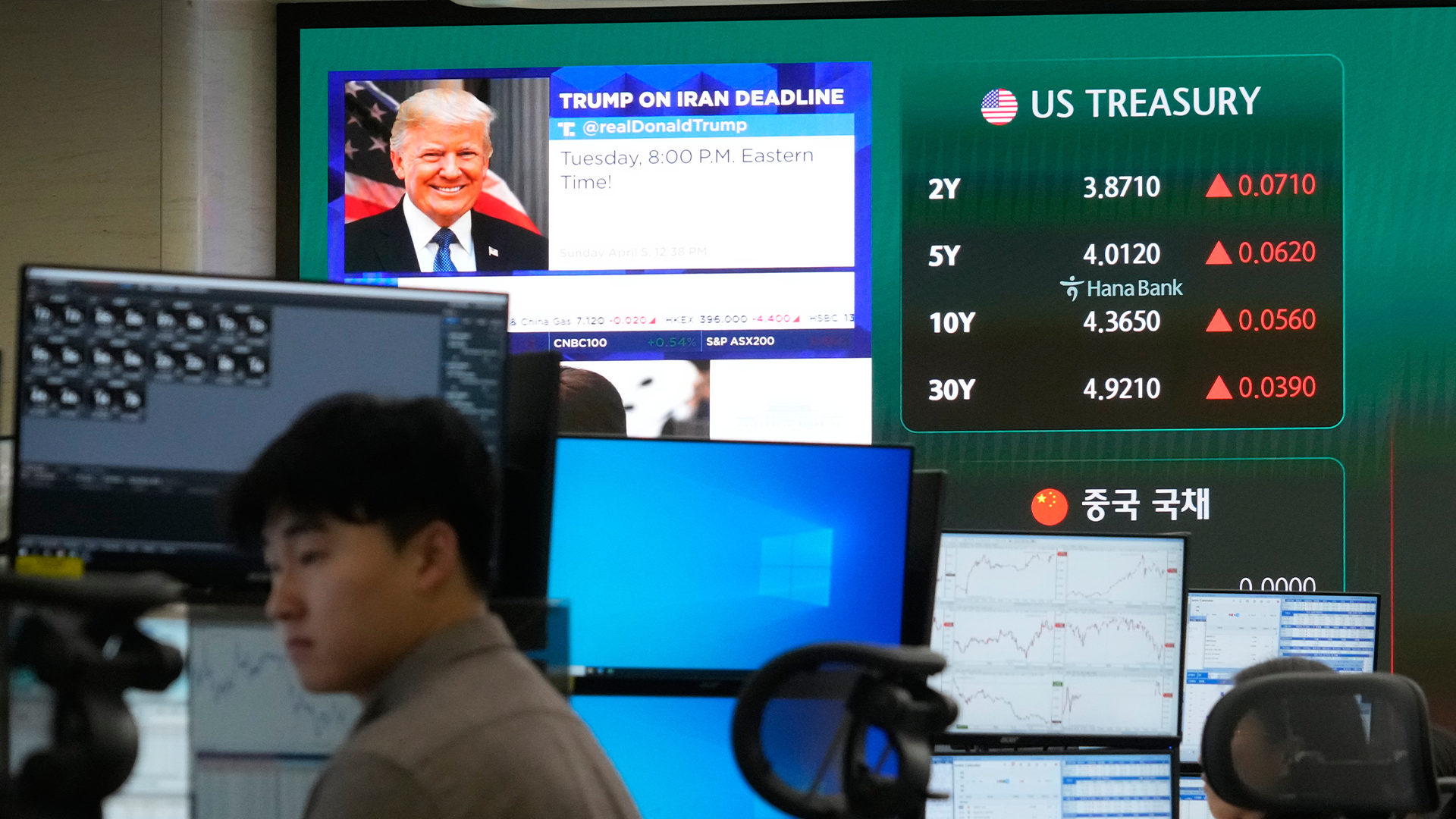 Uppåt på börser i Asien på måndagen – Wall Street mot stilla öppning