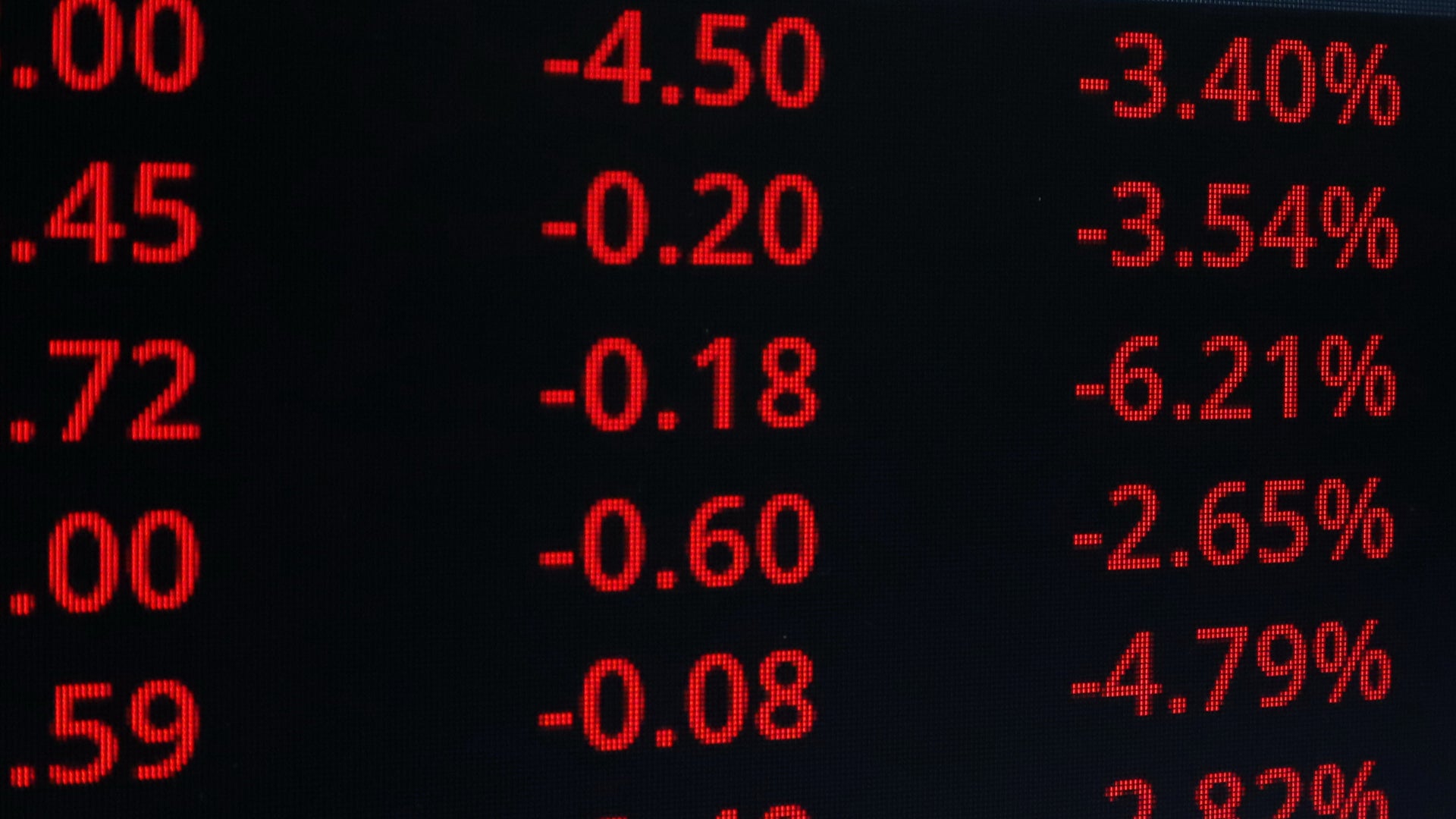 Allt blodigare fredag på Wall Street – Vix rusar i Nasdaq-ras