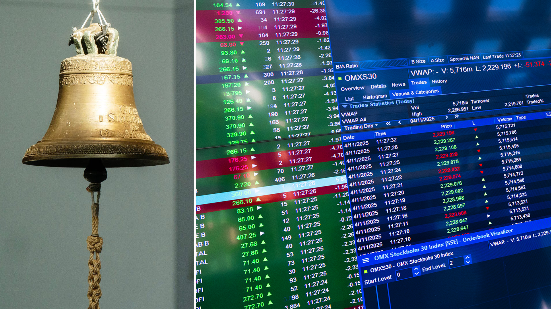 Stockholmsbörsen studsar upp 