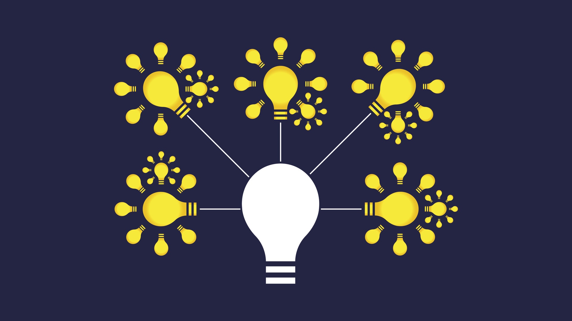 En vit glödlampa i mitten omgiven av fem gula glödlampor kopplade med linjer, som symboliserar idéspridning och innovation.