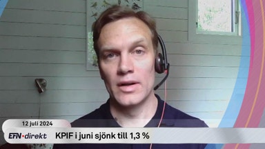 Inflationen faller långt under målet