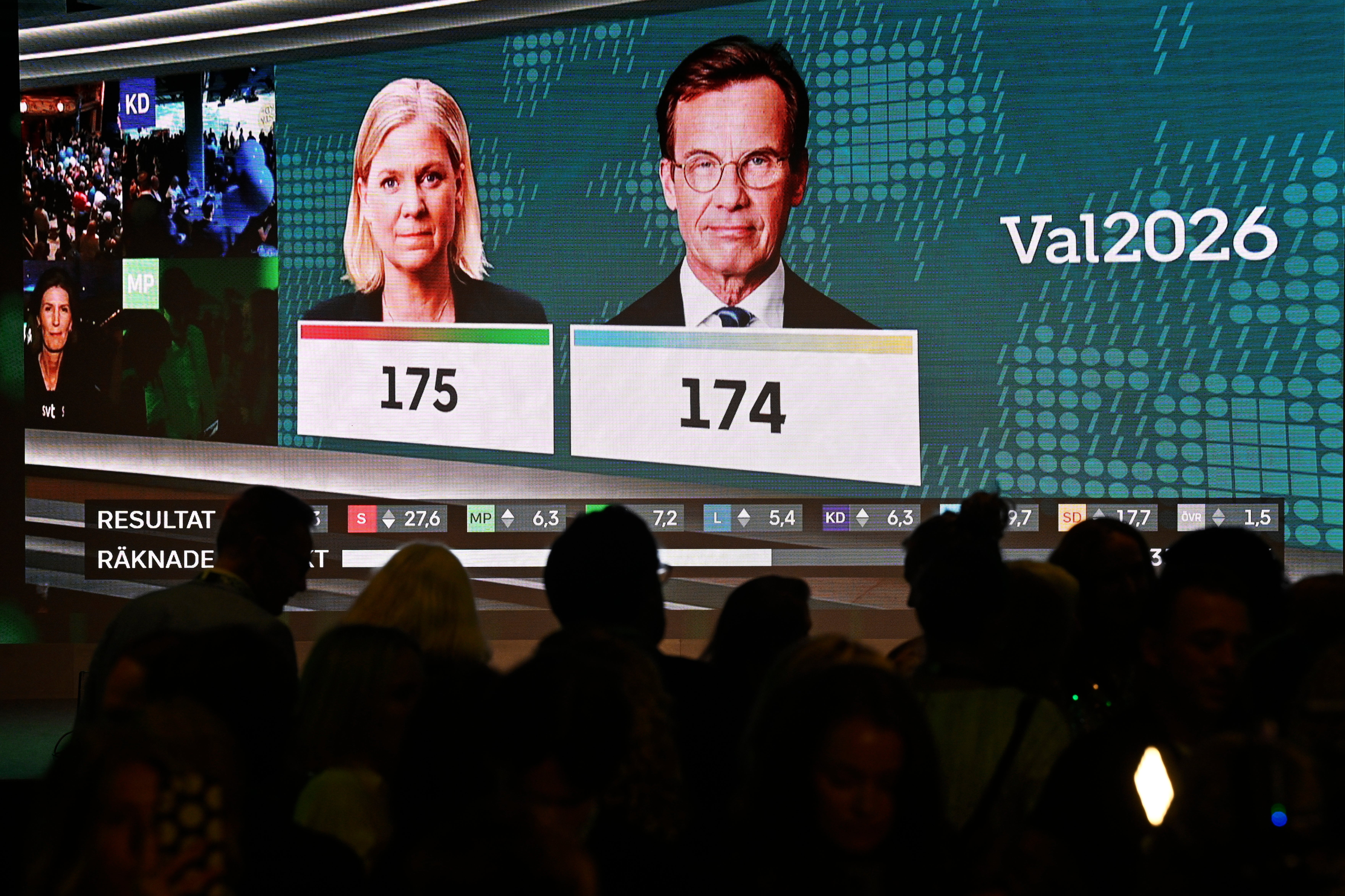 Dunderrysaren i natt – ett mandat skiljer blocken