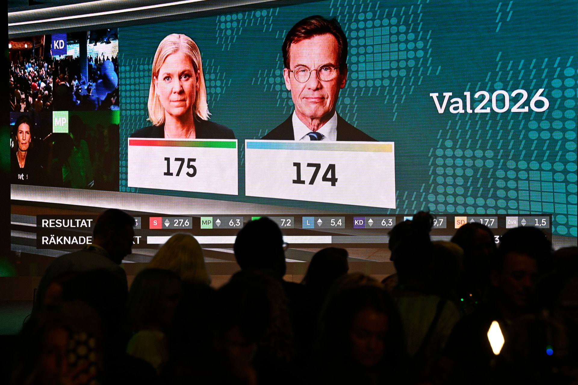 Publik framför en stor skärm som visar valresultatet för Val 2026, med två partiledare och röstsiffror.