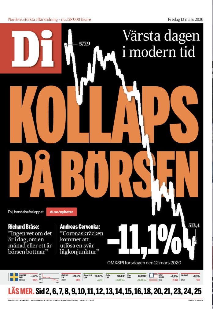 Pandemikollaps på börsen