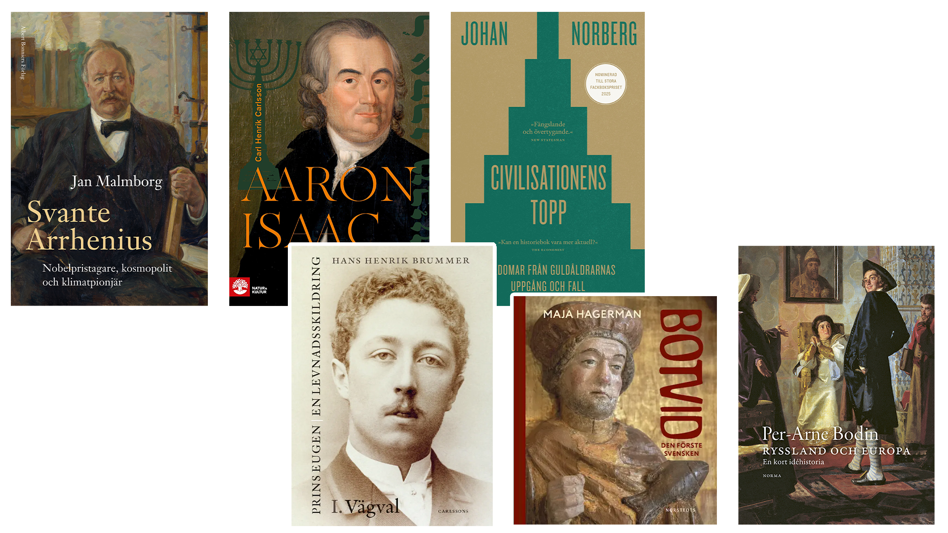 Två fackboklistor, ett gemensamt fokus – människan bakom historien