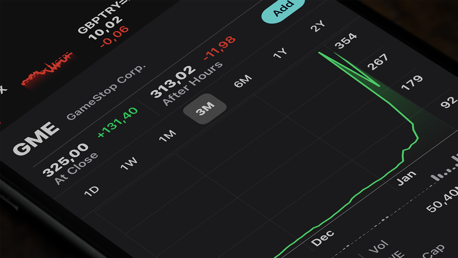 Meme-aktien rusar – ”Big Short-Burry” handlar Gamestop