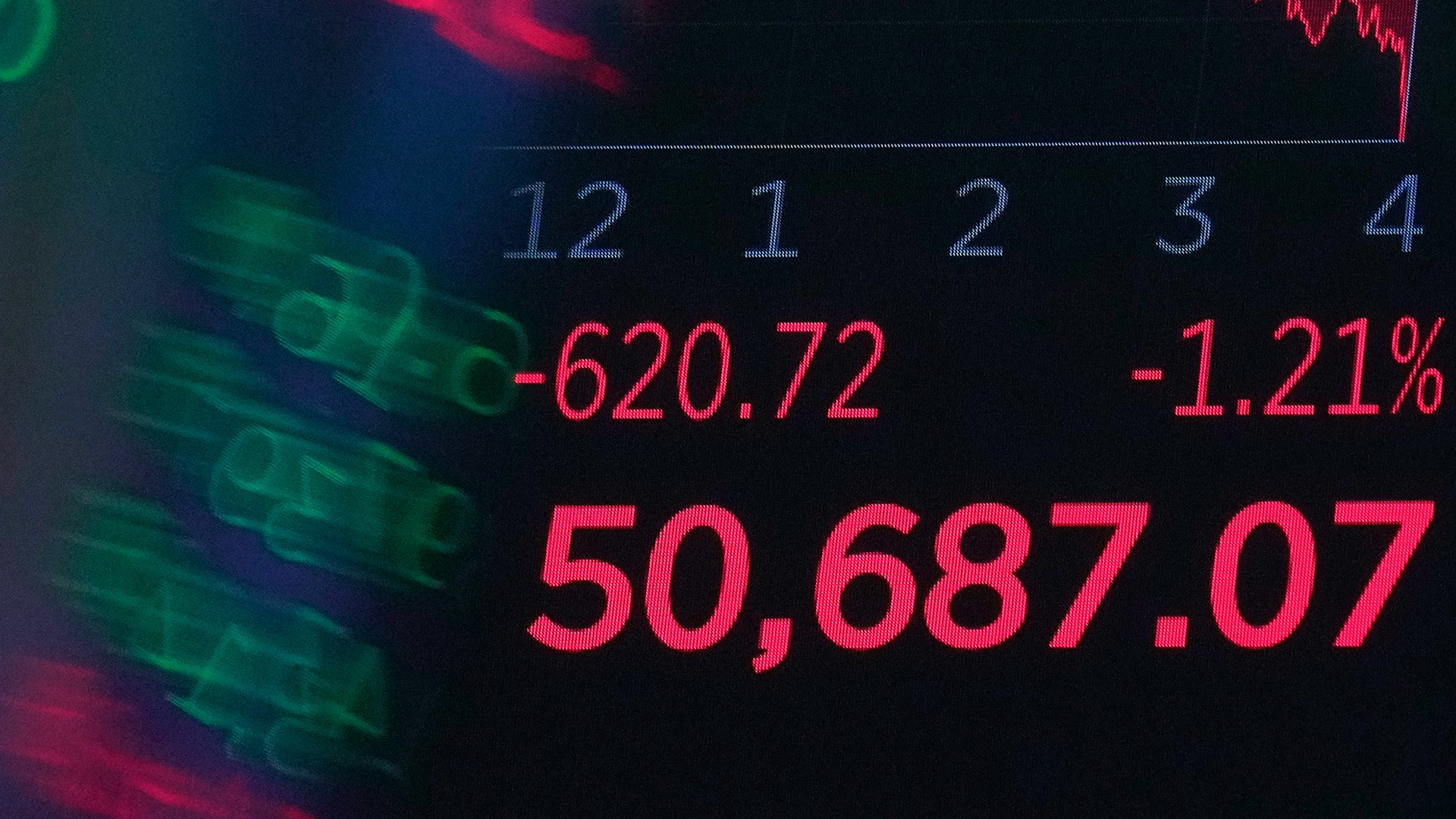 Tredje raka techfallet på Wall Street: ”För högt för snabbt”