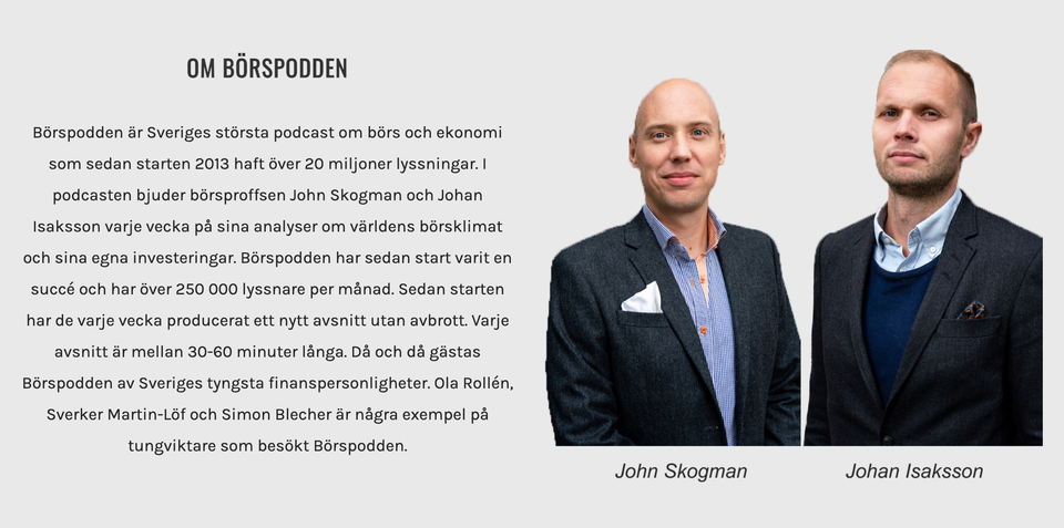 Börspodd