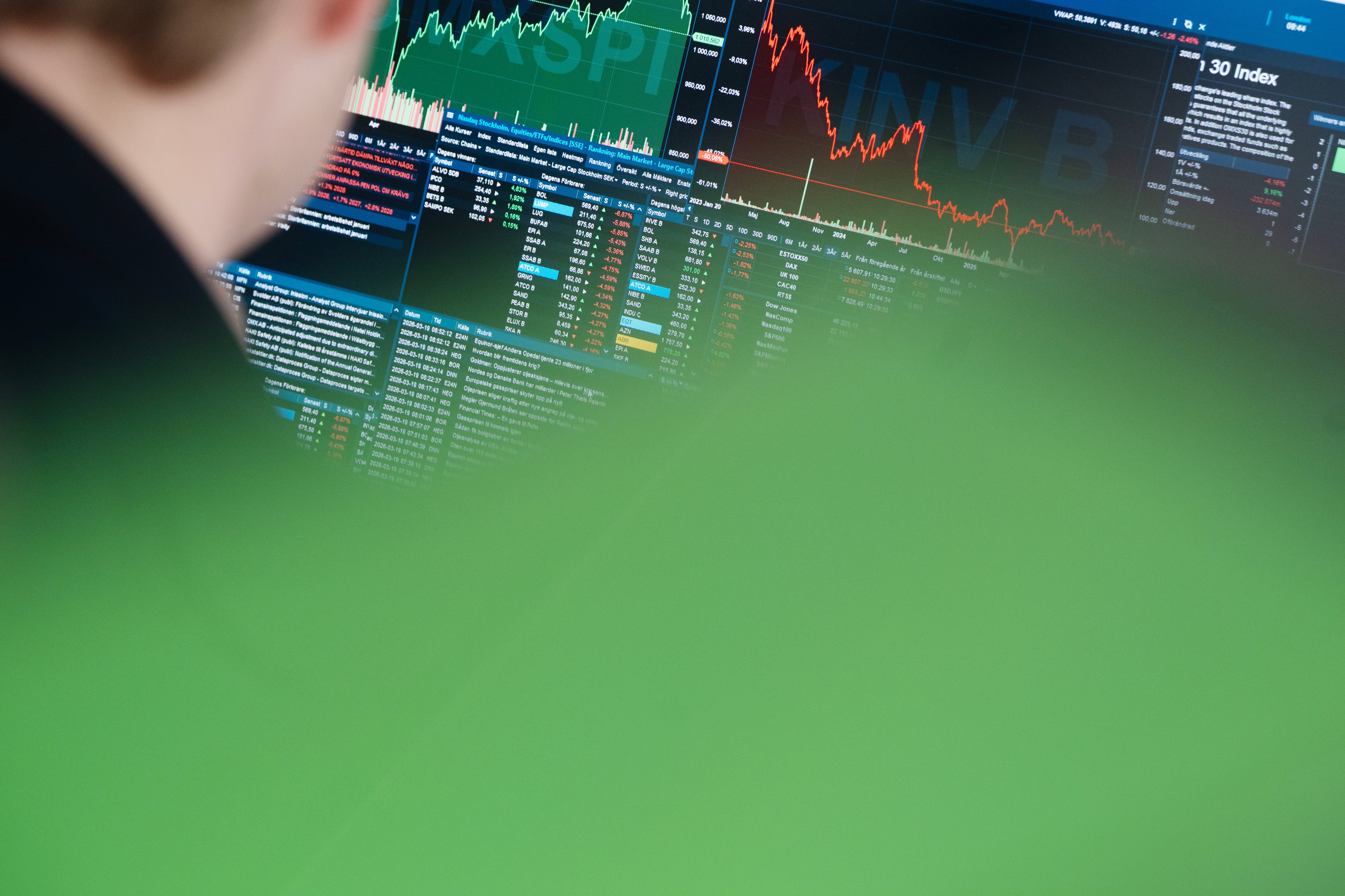 Stockholmsbörsen mot plus – deadline i natt