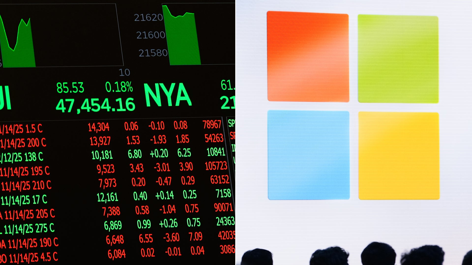 Från oro till optimism när New York-börsen lyfte igen