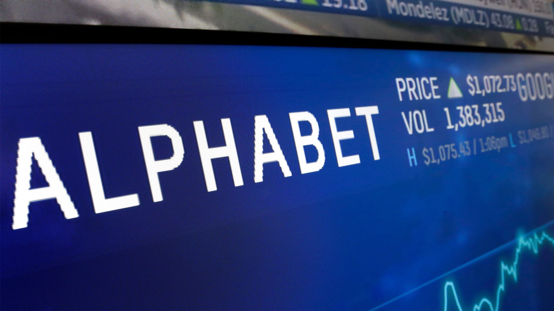 Alphabet slår förväntningarna – stiger i efterhandeln