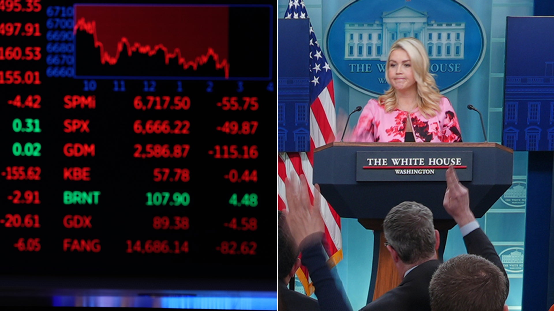 Oljan raderade uppgången i USA: ”Rally osannolikt utan lösning”